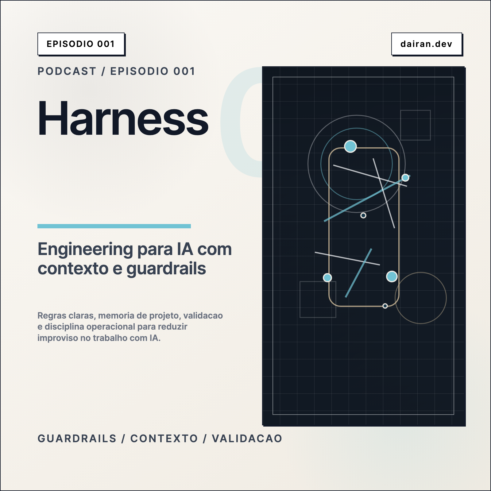 Capa do episodio Harness Engineering